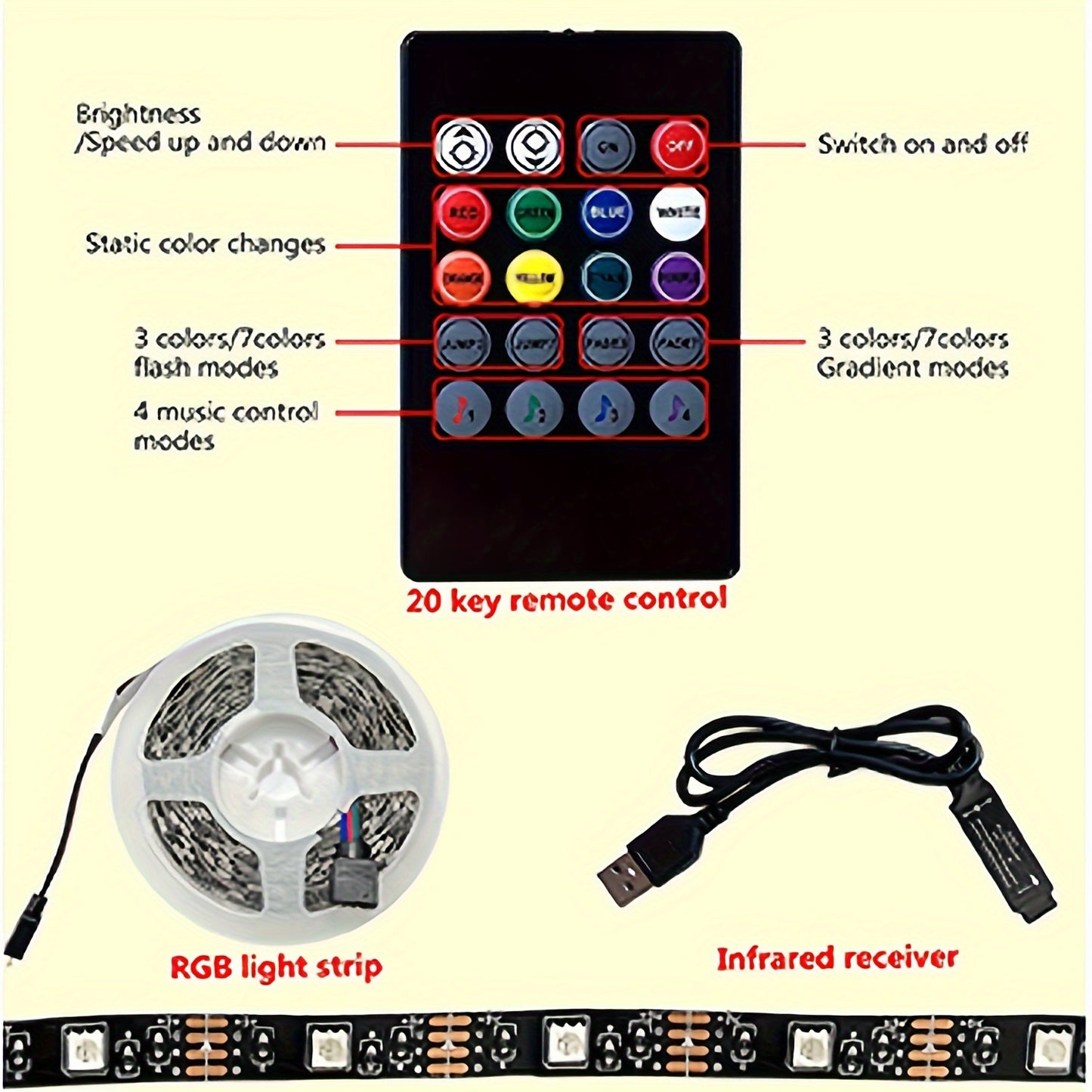 RGB LED Strip Lights with 22-Key Remote, USB Powered, Non-Rechargeable, Space-Themed, Multicolor Lighting for Home Decor, Ambient Mood Lighting for Christmas