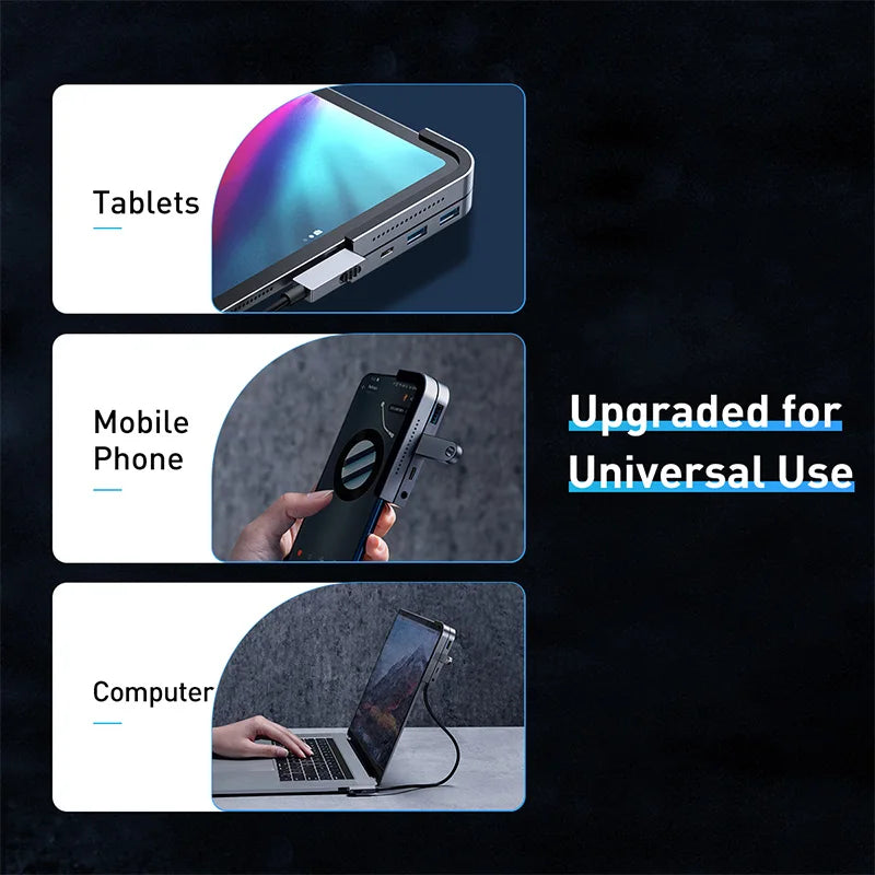 Baseus USB C HUB to USB 3.0 HDMI-compatible USB HUB for iPad Pro Type C HUB for MacBook Pro Docking Station Multi 6 USB Ports
